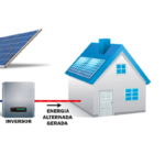 Inversor-Solar-Fotovoltaico-150x150